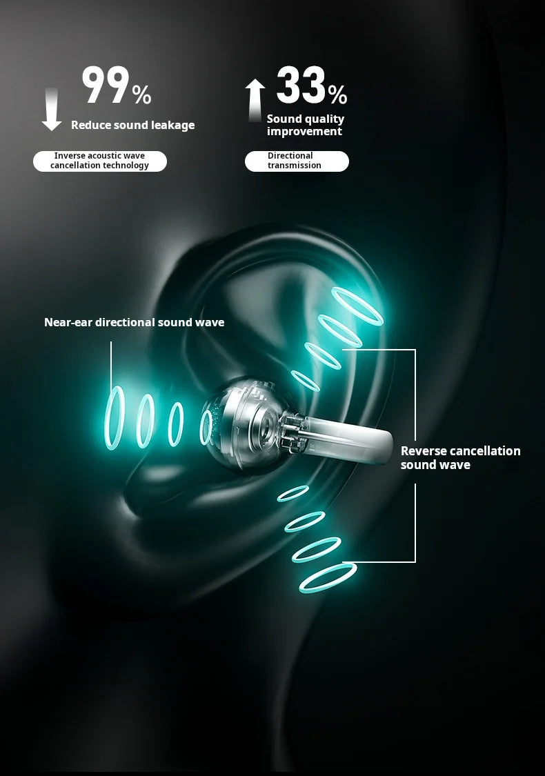 2025 New Smart AI Bluetooth Headset AI Intelligent Translation Full Color Smart Wireless Headset