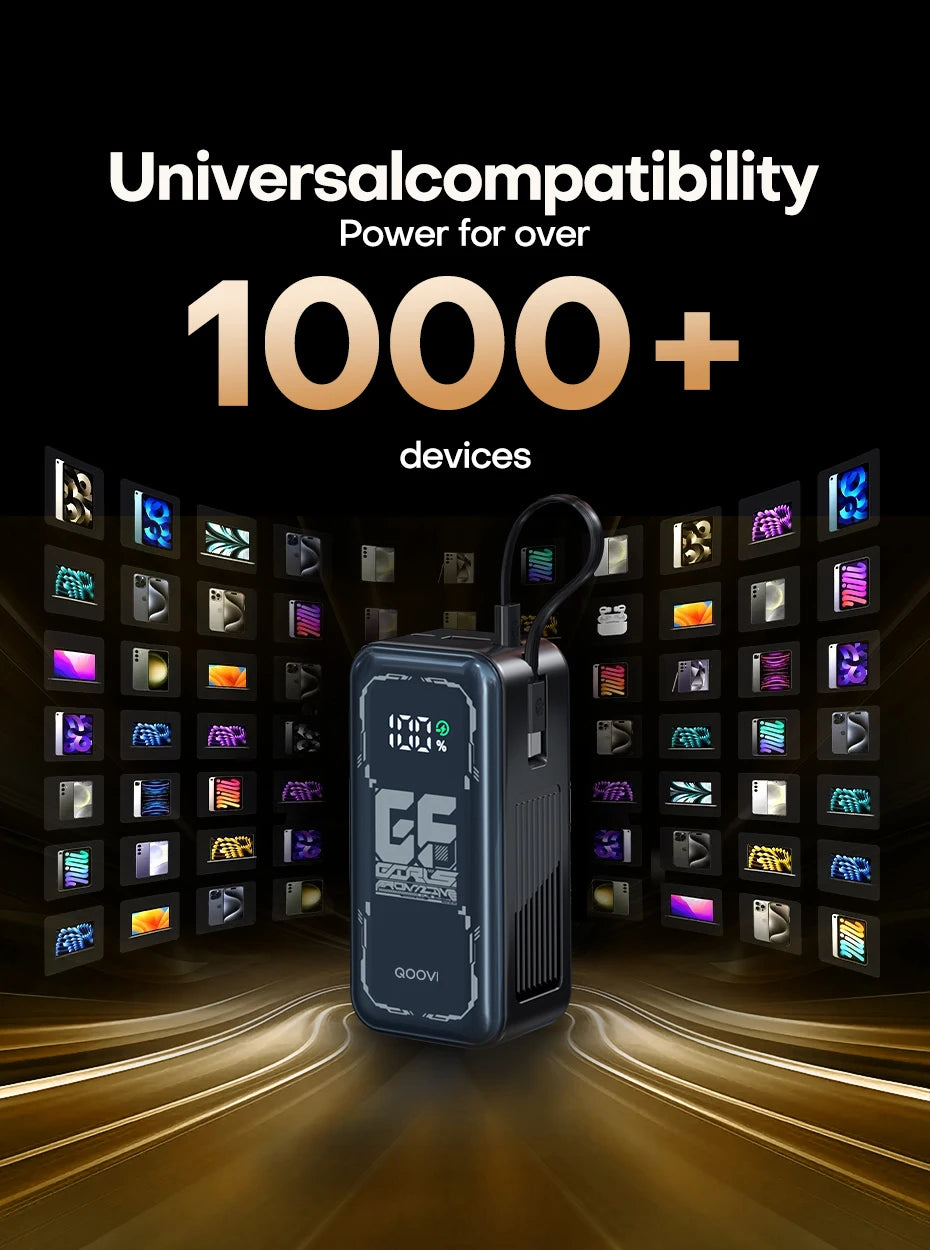Power Bank 20000mah 65W Fast Charging Built-in Cable External Large Battery Portable Charger For iPhone Samsung Xiaomi