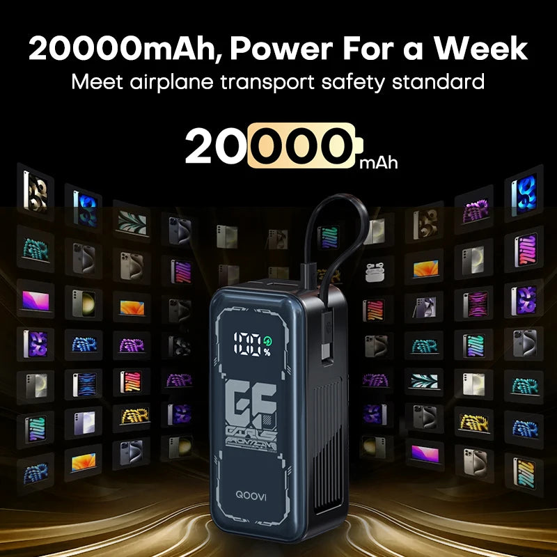 Power Bank 20000mah 65W Fast Charging Built-in Cable External Large Battery Portable Charger For iPhone Samsung Xiaomi