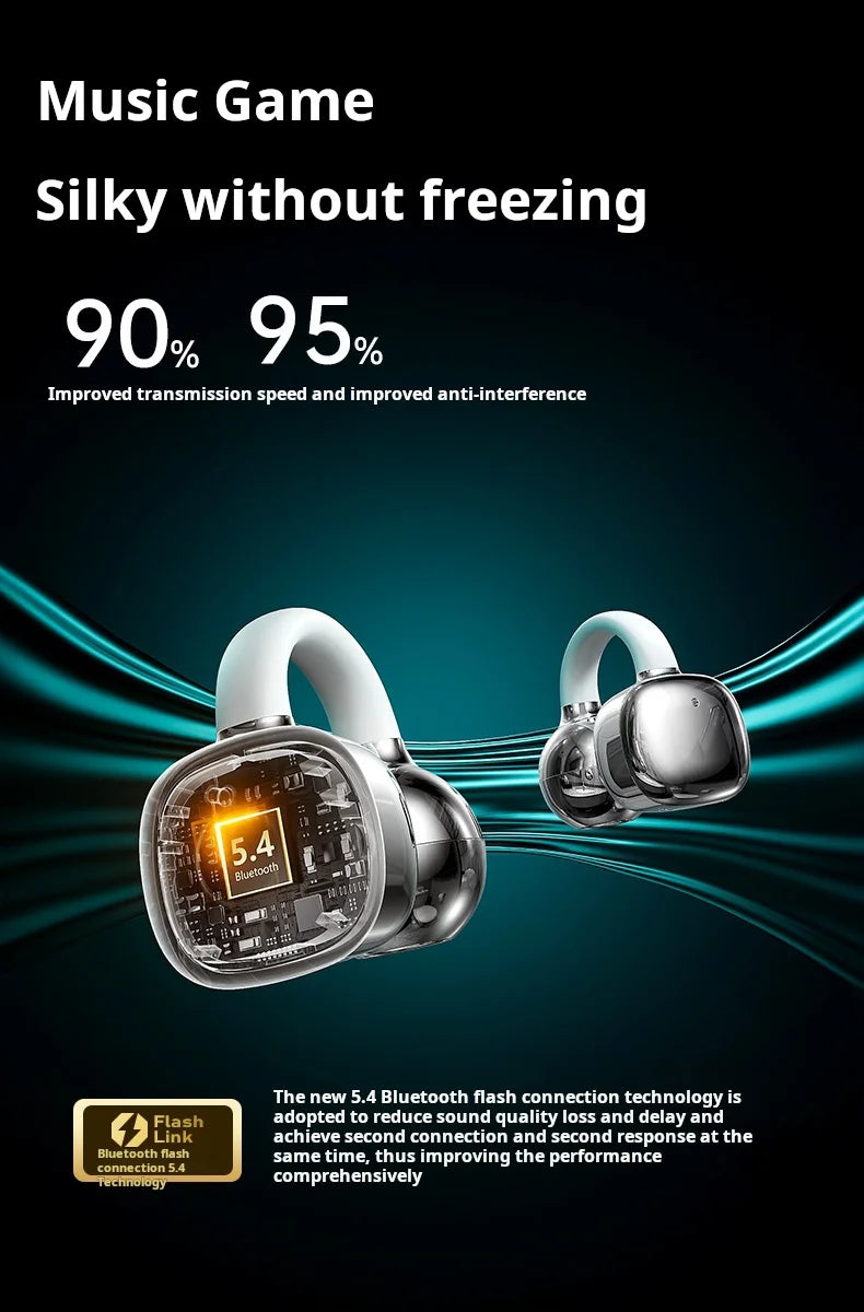 2025 New Smart AI Bluetooth Headset AI Intelligent Translation Full Color Smart Wireless Headset