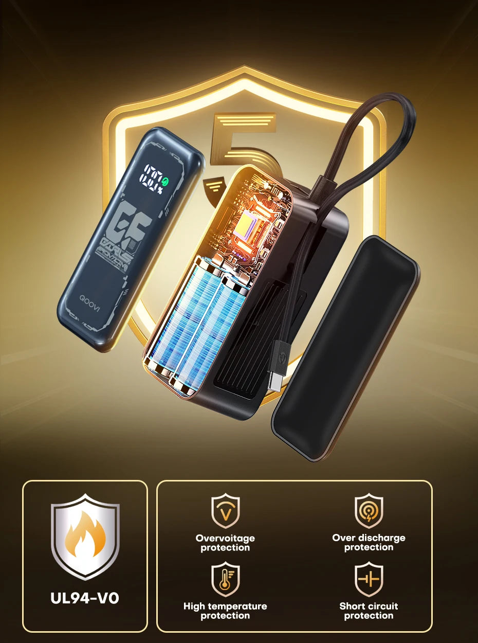 Power Bank 20000mah 65W Fast Charging Built-in Cable External Large Battery Portable Charger For iPhone Samsung Xiaomi