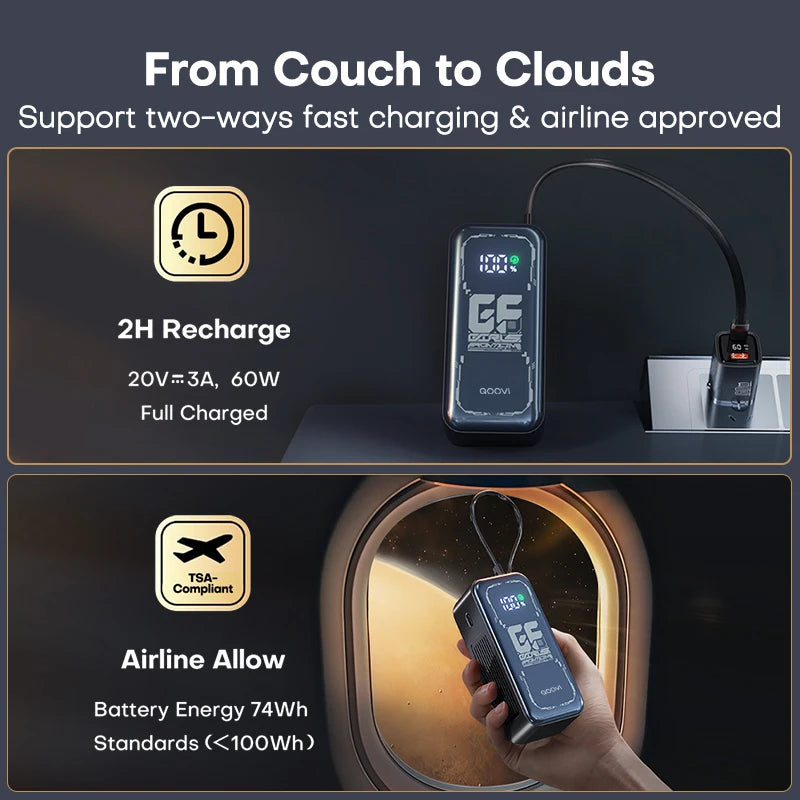 Power Bank 20000mah 65W Fast Charging Built-in Cable External Large Battery Portable Charger For iPhone Samsung Xiaomi
