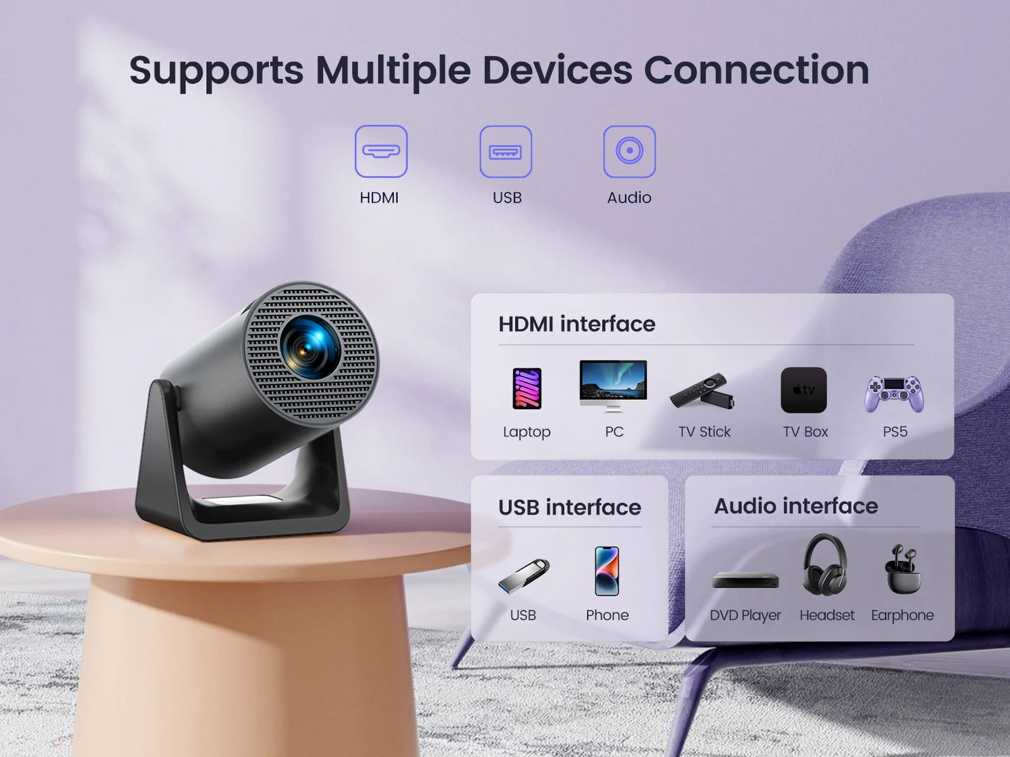 X77 Mini Projector 1080P Support 300 ANSI Android 11 Wifi Bluetooth Projector Auto Keystone Home Projector Portable