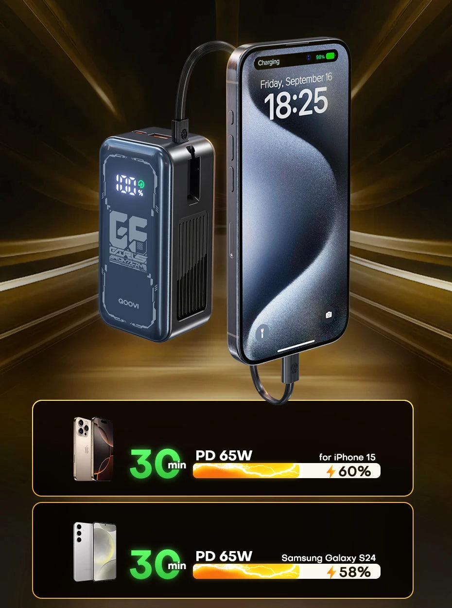 Power Bank 20000mah 65W Fast Charging Built-in Cable External Large Battery Portable Charger For iPhone Samsung Xiaomi