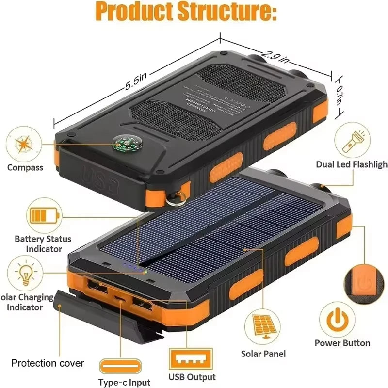 200000mAh Solar Power Bank Portable Large Capacity Charger Compatible 120W Super Fast Charging For iPhone Samsun Huawei Xiaomi