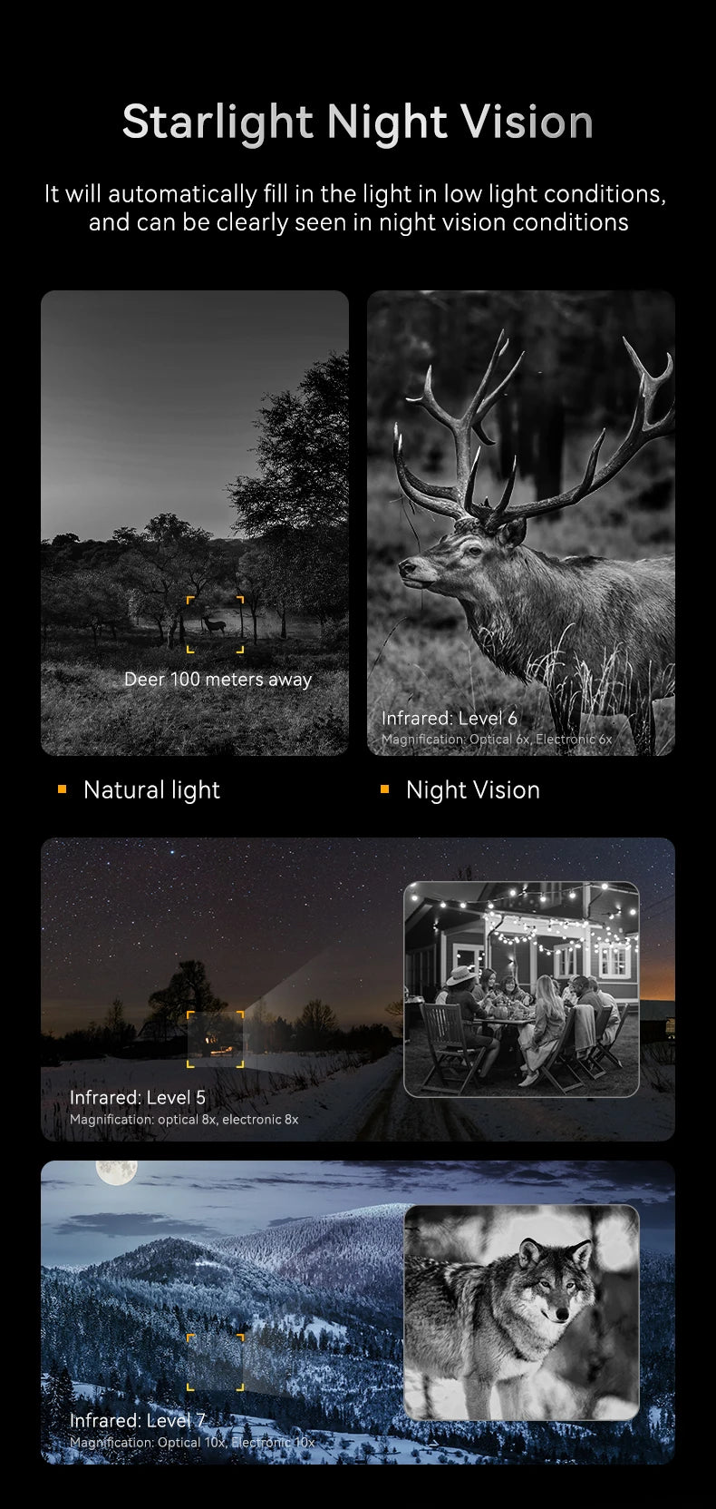 Night Vision Binoculars 1080P - 10x Digital 800m Full Dark Infrared Night Vision Telescope Goggles 2.8” Large Screen For Camping