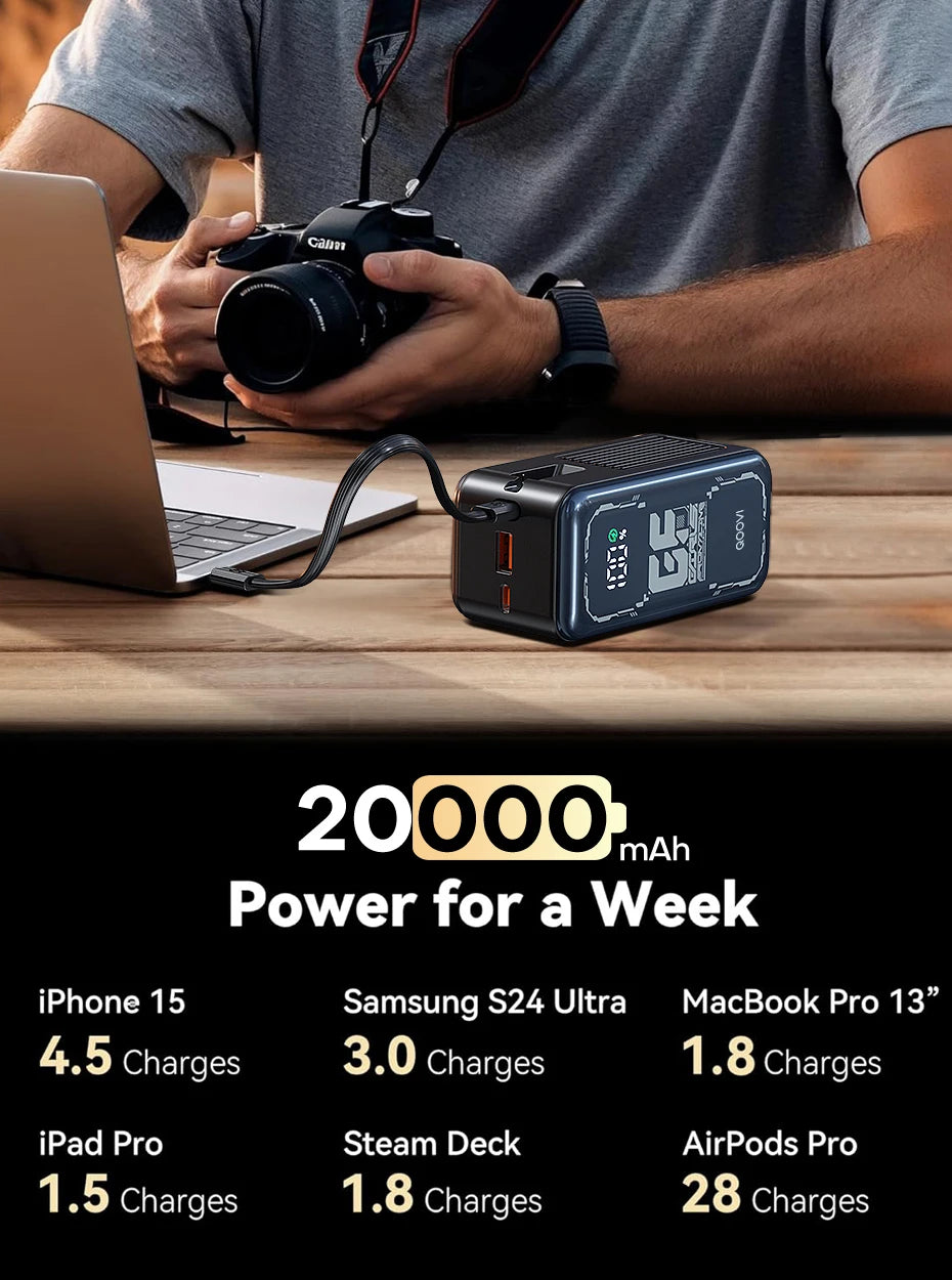 Power Bank 20000mah 65W Fast Charging Built-in Cable External Large Battery Portable Charger For iPhone Samsung Xiaomi