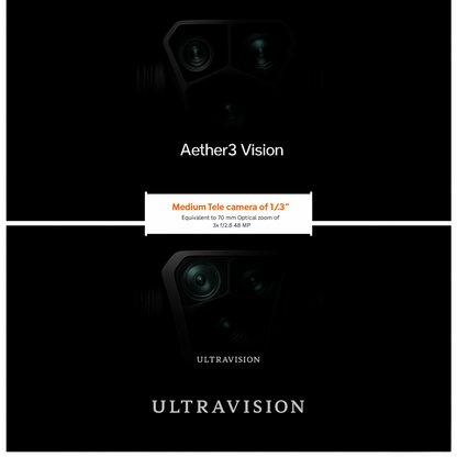Aether 3 Vision Pro – Triple-Camera Cinematic Drone 🔴 Limited Stock • Only a Few Units Left – Order Today!