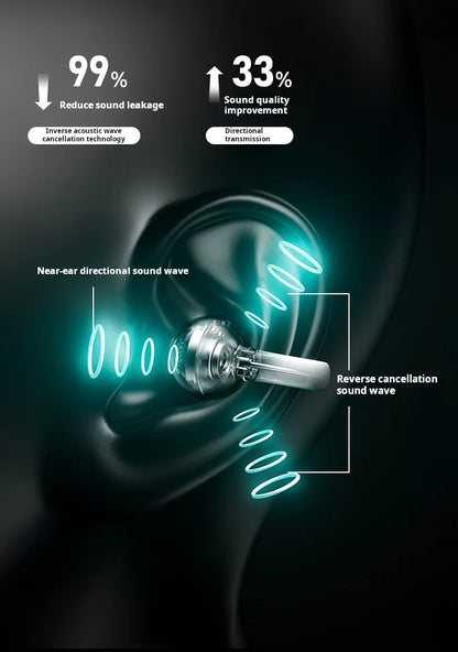 2025 New Smart AI Bluetooth Headset AI Intelligent Translation Full Color Smart Wireless Headset