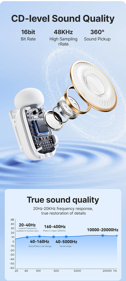 Mini Wireless Lavalier Microphone for iPhone 15/16 Android Phone USB-C Devices for Live Streaming Video Recording Vlog