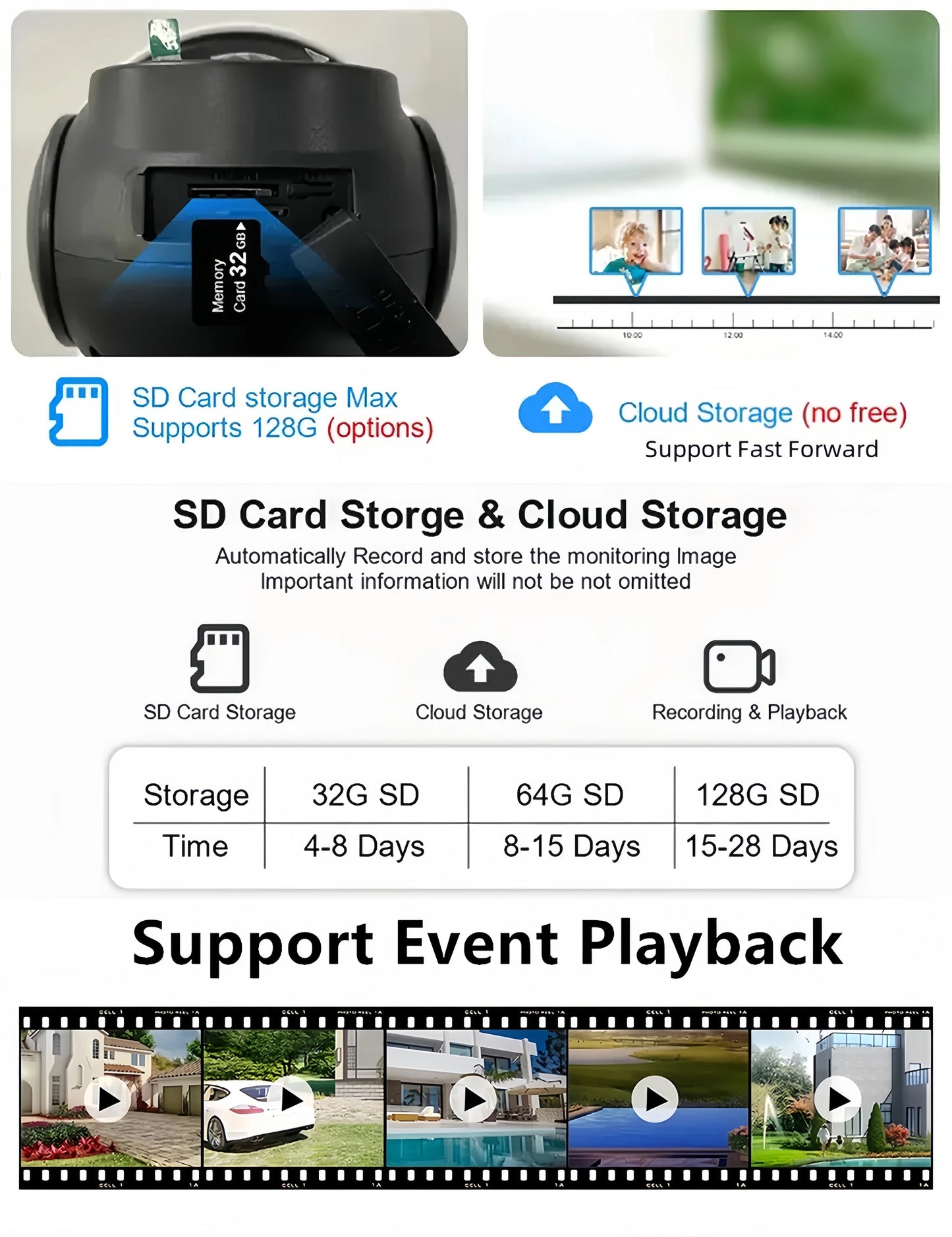 Solar Camera Outdoor 8MP 4K Dual Screen WIFI IP Monitor IP66 PIR Human Detection Security Video CCTV Surveillance Camera V380Pro