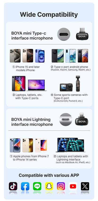 Mini Wireless Lavalier Microphone for iPhone 15/16 Android Phone USB-C Devices for Live Streaming Video Recording Vlog