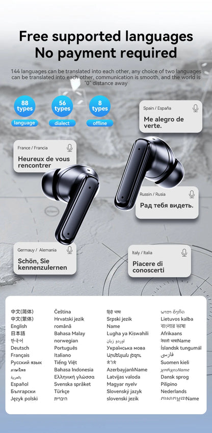 mzymi E18 Pro Bluetooth5.4 Headphones Noise Cancelling Gaming Headset Waterproof Sports Earphone TWS In Ear Earbuds For XIAOMI