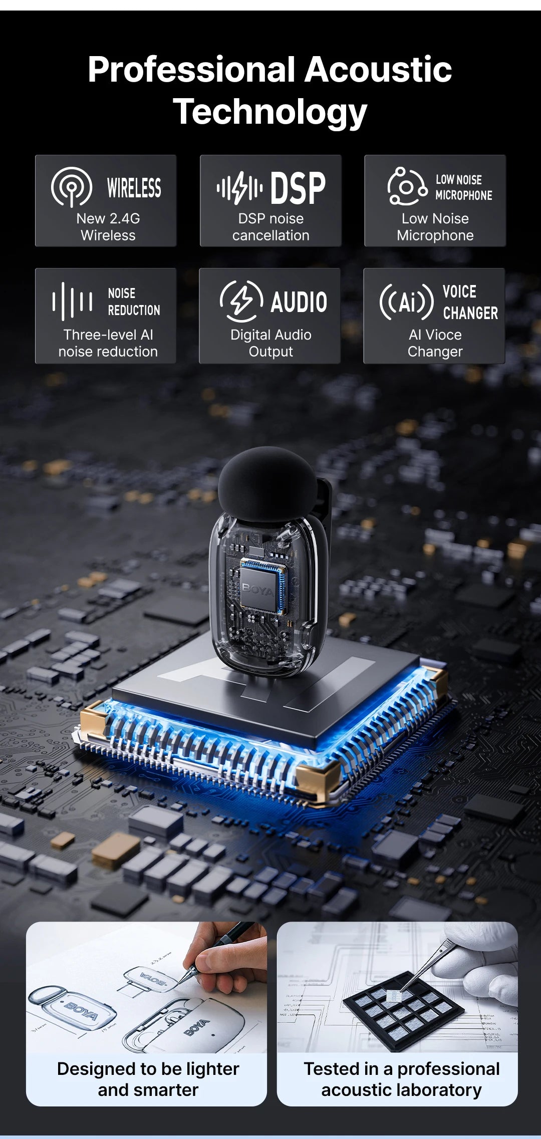 Mini Wireless Lavalier Microphone for iPhone 15/16 Android Phone USB-C Devices for Live Streaming Video Recording Vlog